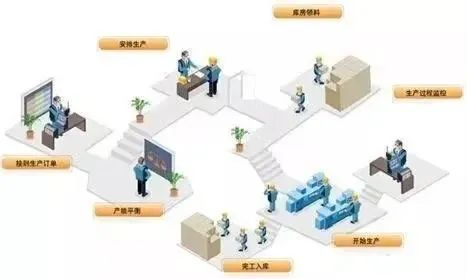 印刷廠生產亂象的治理策略與企業(yè)管理優(yōu)化